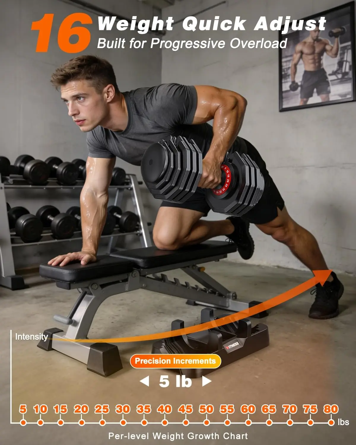 Регулируемый набор гантелей, 2 – обзор и цена Home Gym For Small Spaces