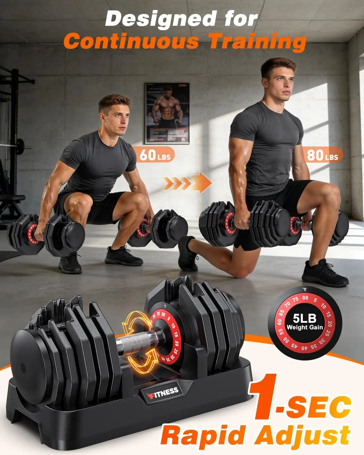 Регулируемый набор гантелей, 2 – обзор и цена Home Gym For Small Spaces