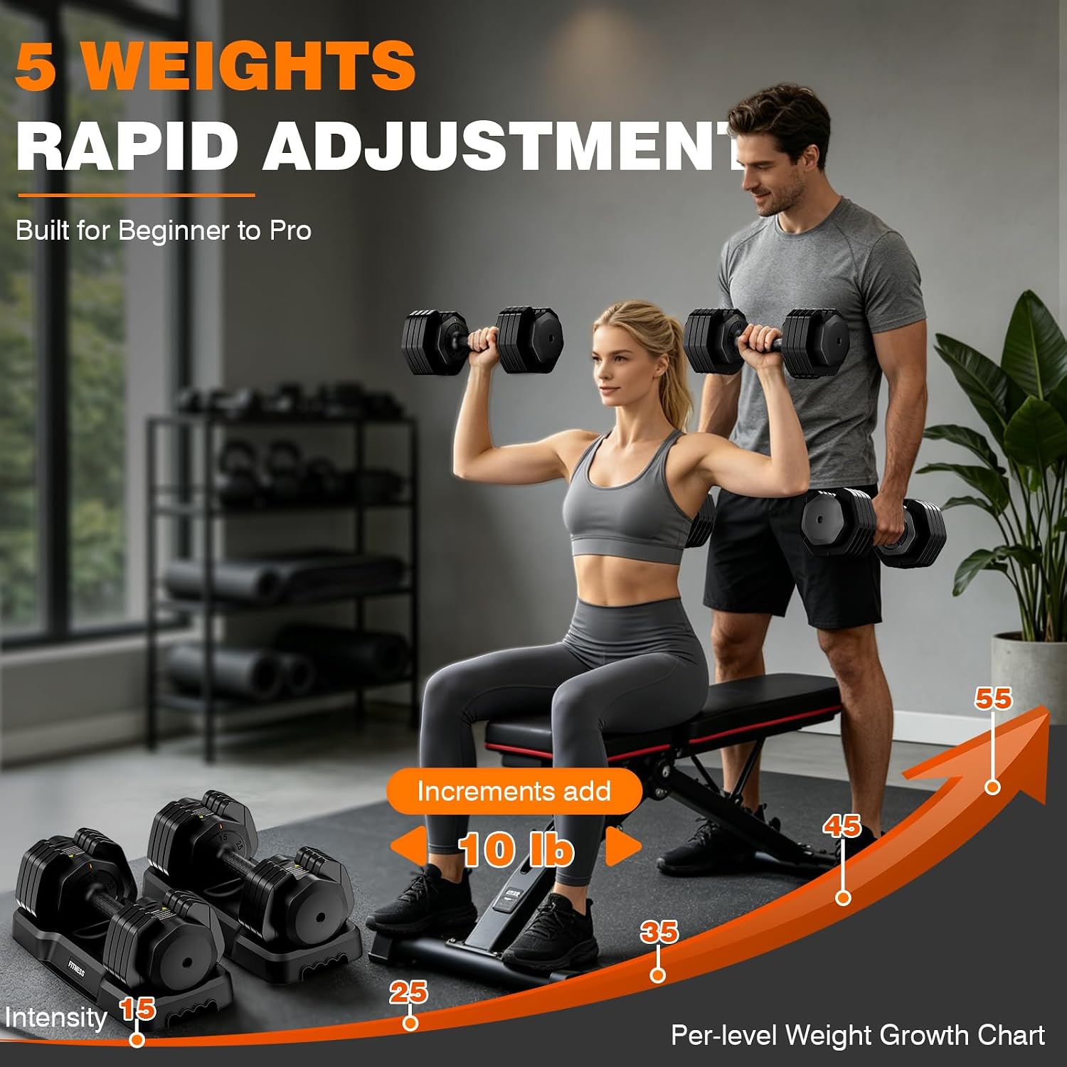 Набор регулируемых гантелей, 2 – обзор и цена Home Gym Furniture