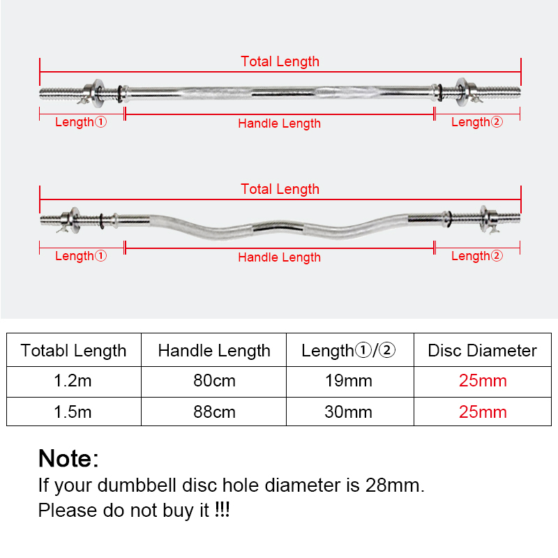 Стандартные прямые и изогнутые – обзор и цена Barbell Curl Bar